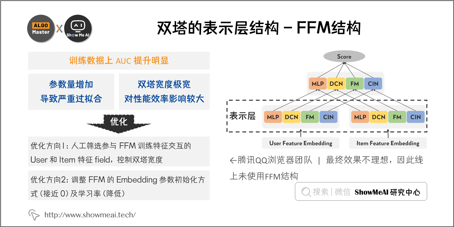 双塔的表示层结构 - FFM结构; 3-12