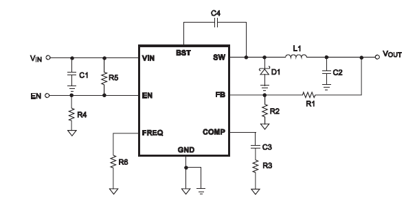 DC-DC产品设计PCB注意事项