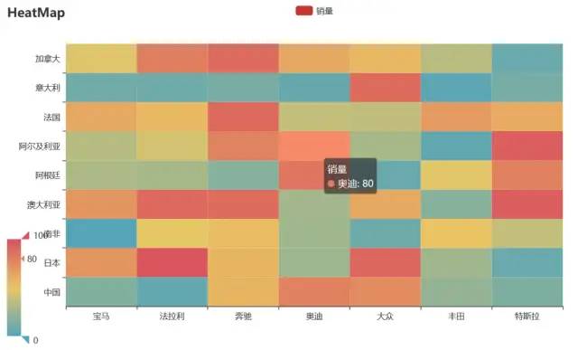 全网目前最全python例子（附源码）七、Python画图