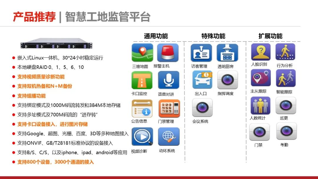 智慧工地解决方案-2