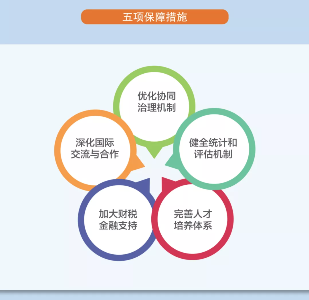 iot物联网建设内容 1d656a3e30db02e4f77c4d6688bfdb6b.png