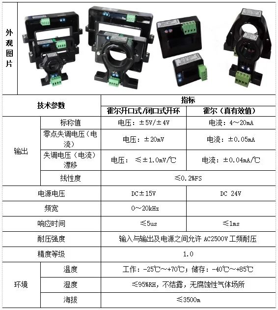 浅谈霍尔电流传感器在UPS蓄电池浮充电流远程监测方案的应用-安科瑞 蒋静