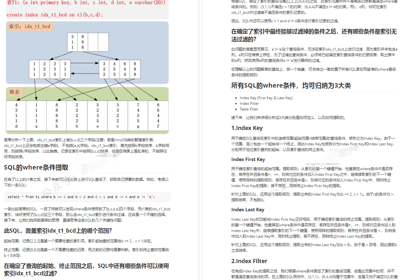 高效！耗时半年整理的Java架构纯享版进阶套餐，刷到就是赚到