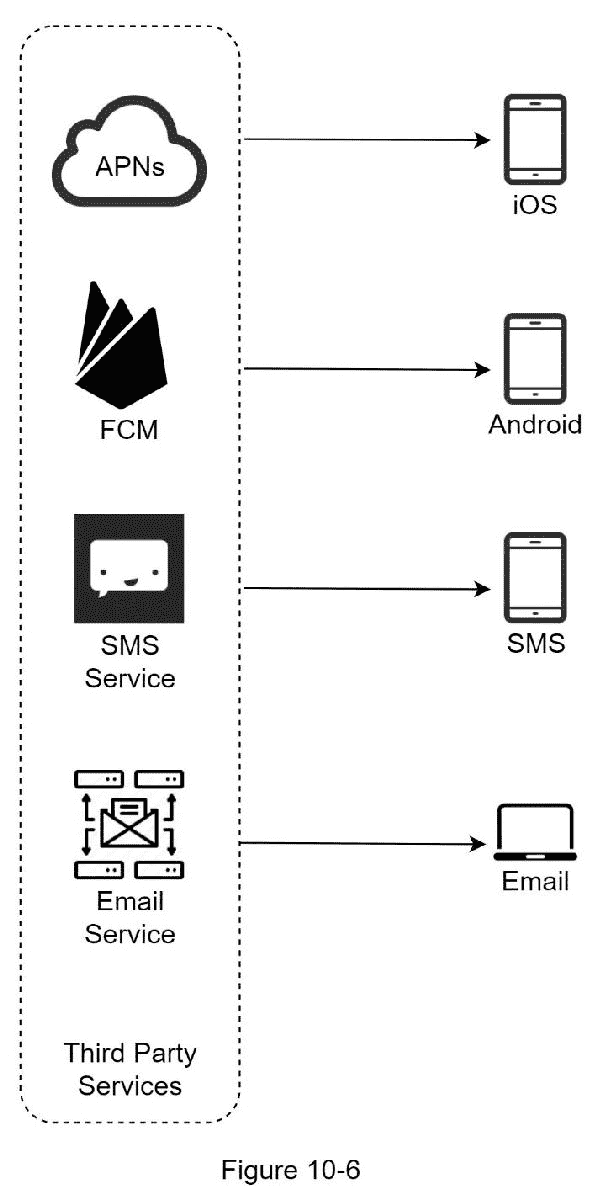 A screenshot of a cell phone  Description automatically generated