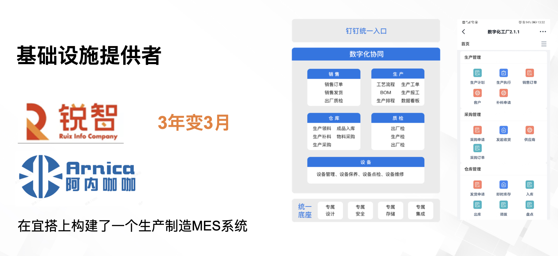 钉钉宜搭-低代码峰会.035.jpeg