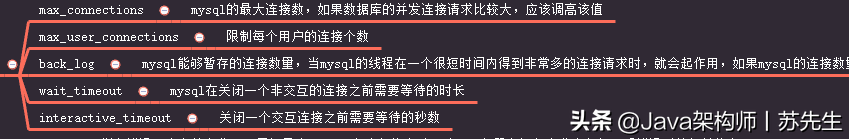 在一次又一次的失败中,我总结了这份万字的《MySQL性能调优笔记》