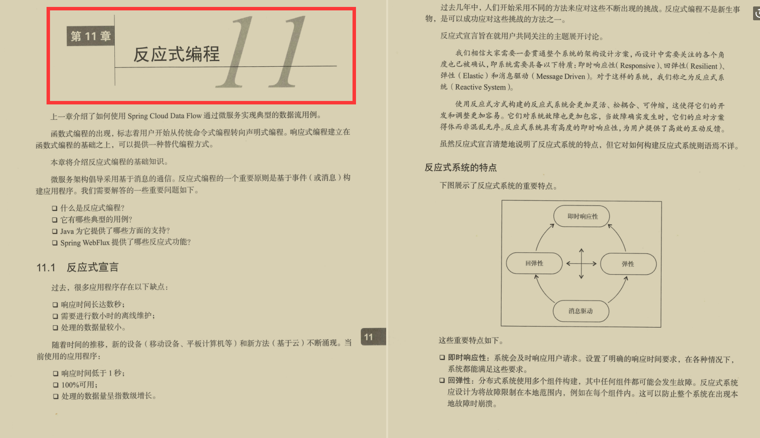 Github星标百万！终于有人将Spring技术精髓收录成册