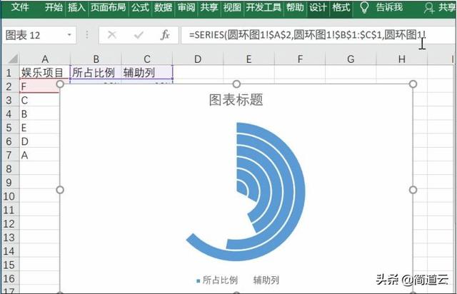 cass怎麼添加指北針圖例怎麼才能在excel中把表格做的好看