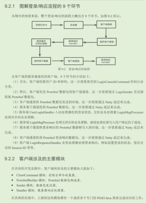 Github星标81k！阿里独有的高并发实战笔记首次曝光