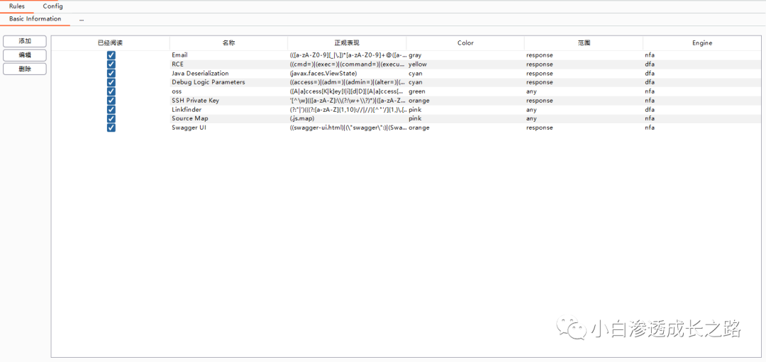 burp software vulnerability scanner