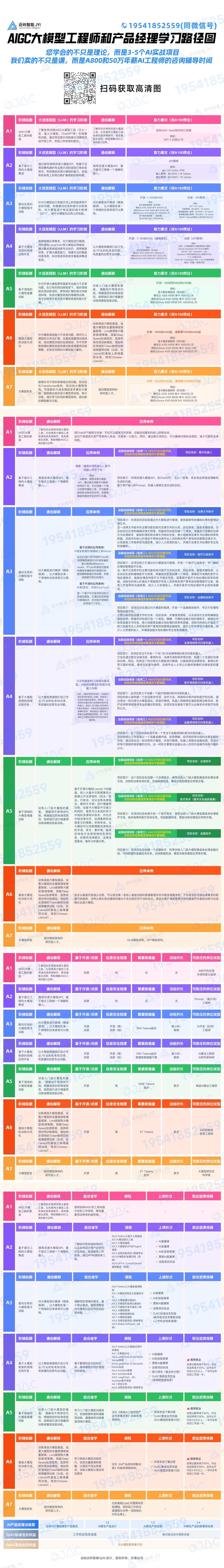 近屿OJAC带你解读：什么是ML？