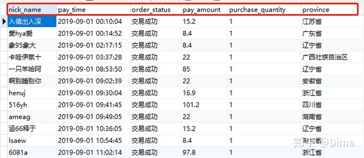 sql读取excel数据_Python 读取 Excel 数据，并插入到MySQL