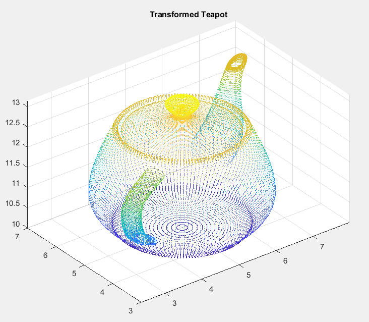 matlab点云旋转matlab对点云旋转平移