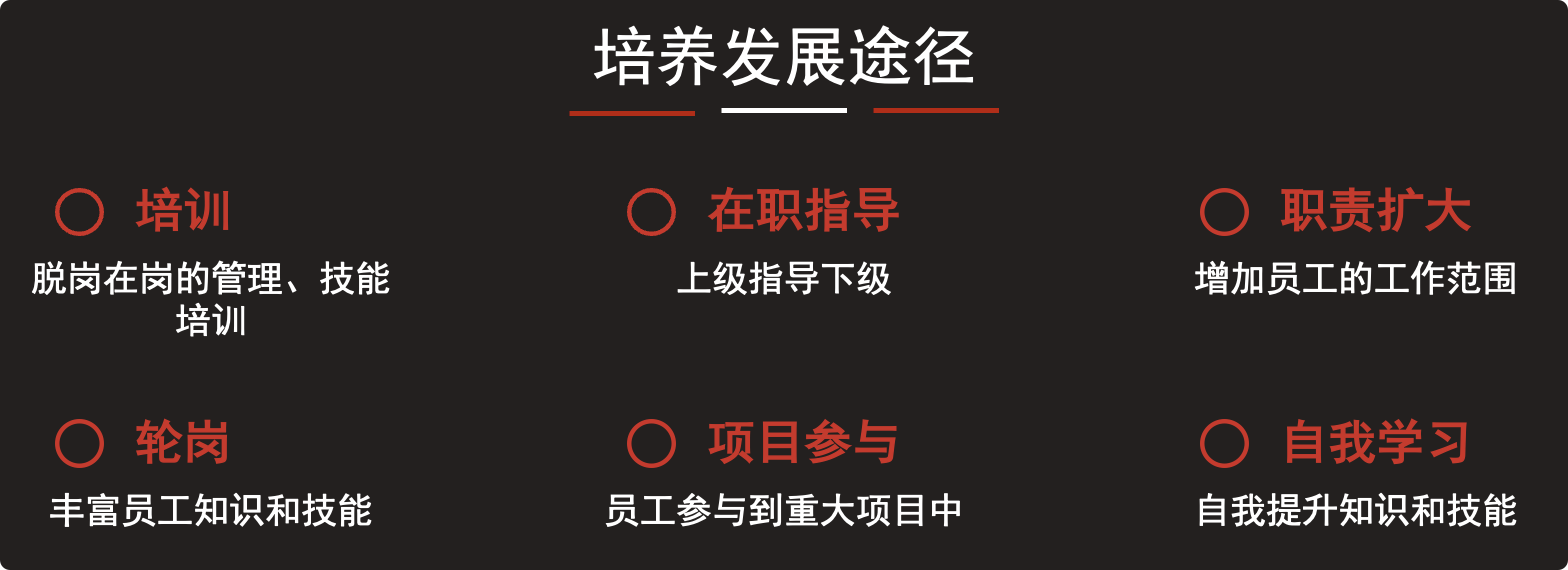 人才梯队如何搭建，3个维度让你打造一支人才团队