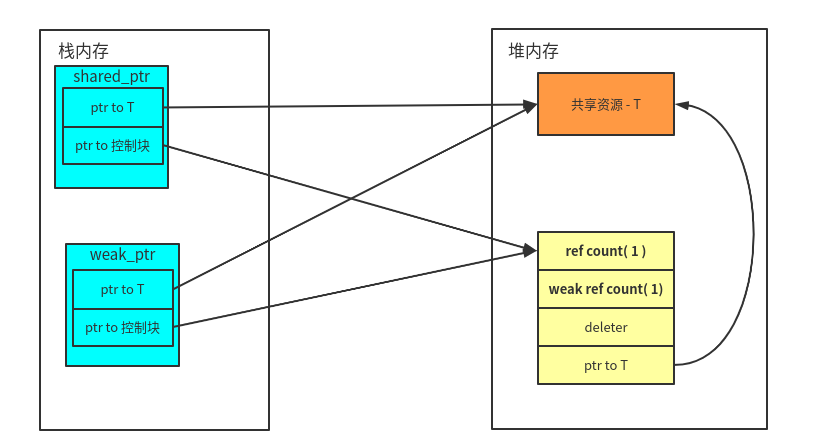 1da3d08842b0d98ef16c612d726cb1dc.png