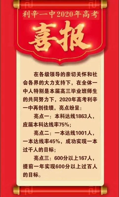 2021年亳州一中高考成绩查询,亳州这4所高中，全是省重点！高考成绩出来了，家长快来看看！...