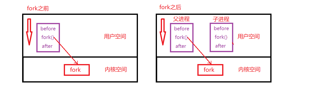 image-20221105092705726