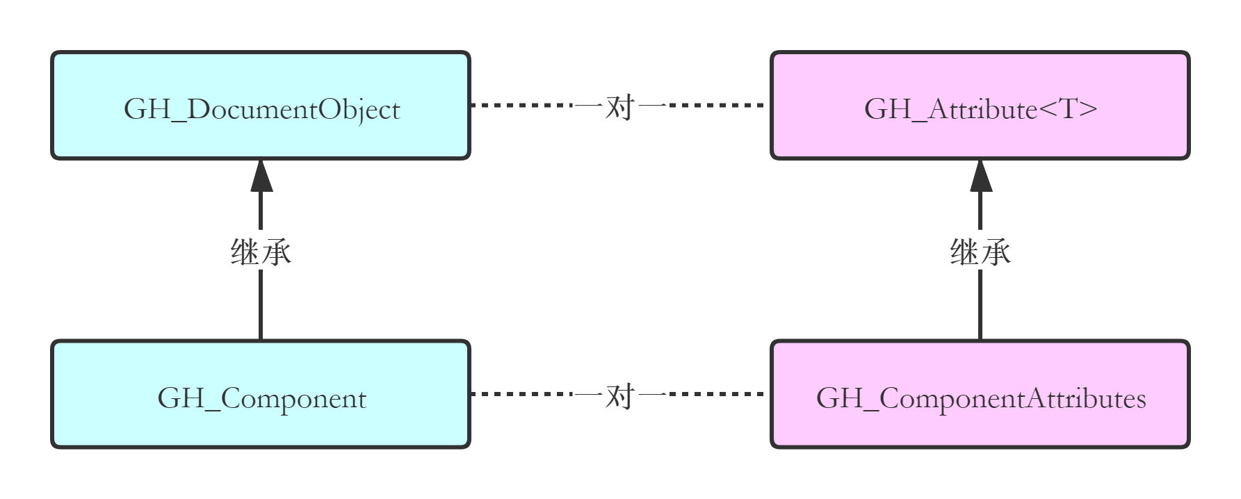 FlowChart_202104211358