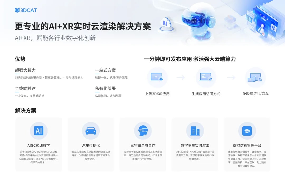 3DCAT实时渲染云平台解决方案
