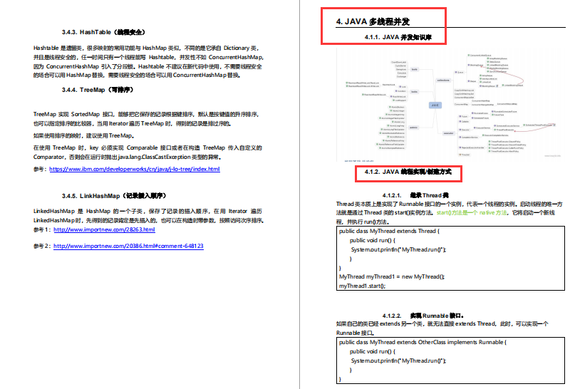 在北上深杭做Java开发如何拿到三万月薪，需要什么程度技术？