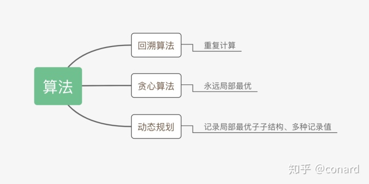 1dbaa780030b2c9f8104608b16d95e1f.png
