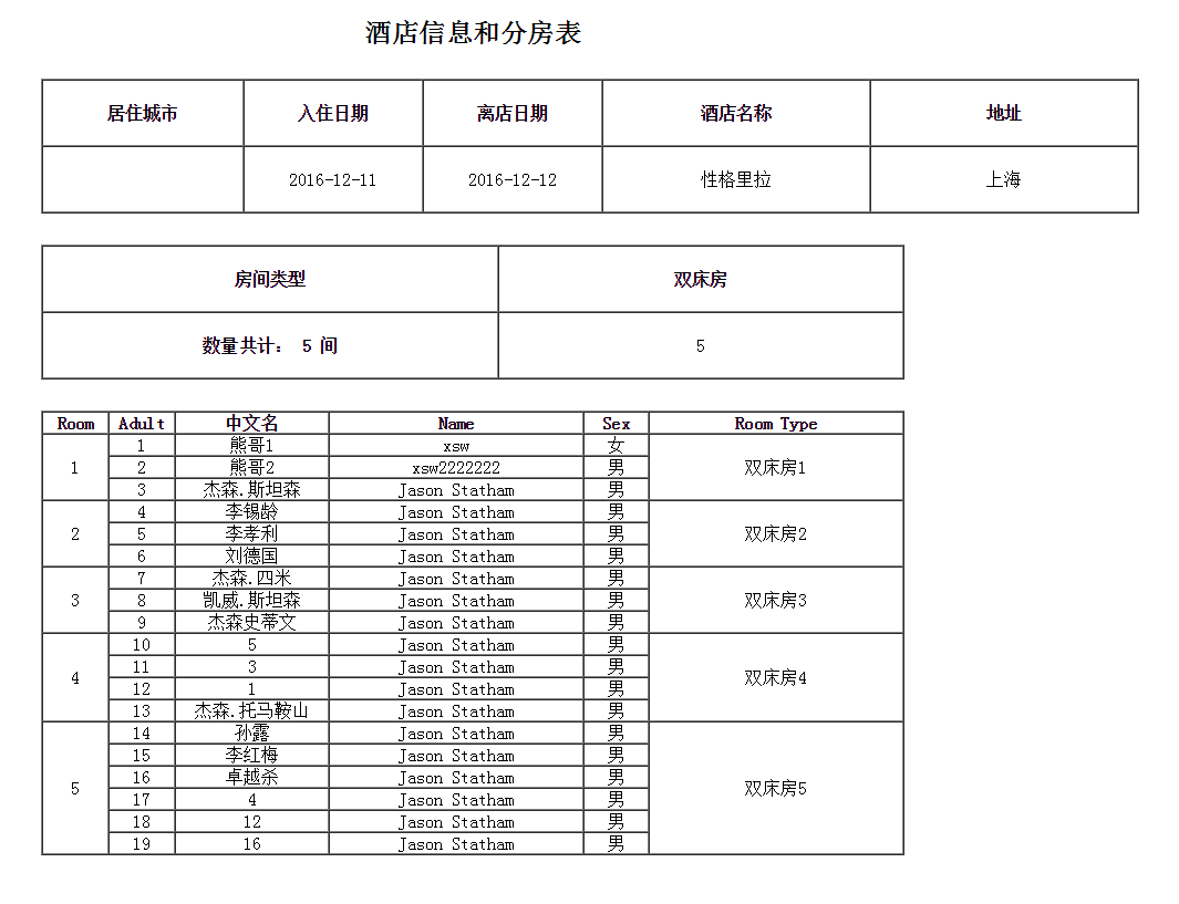 酒店分房表图片