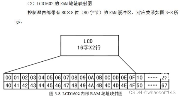 嵌入式分享合集135_嵌入式硬件_25