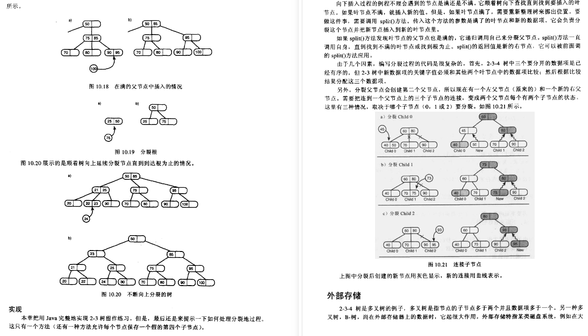 刷完腾讯T4大佬给我的面试必备算法题与数据结构，成功入职阿里