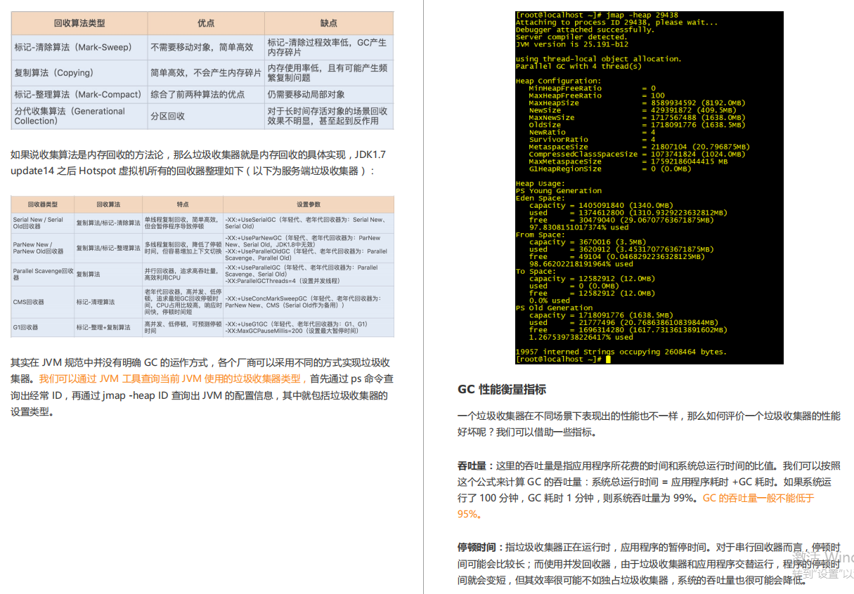 After "eating" this Java performance tuning actual combat, MySQL+JVM+Tomcat and other problems are eliminated with one click