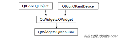 实战PyQt5: 040-菜单栏QMenuBar
