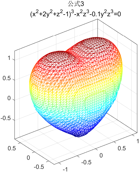 matlab画心形函数图像图片