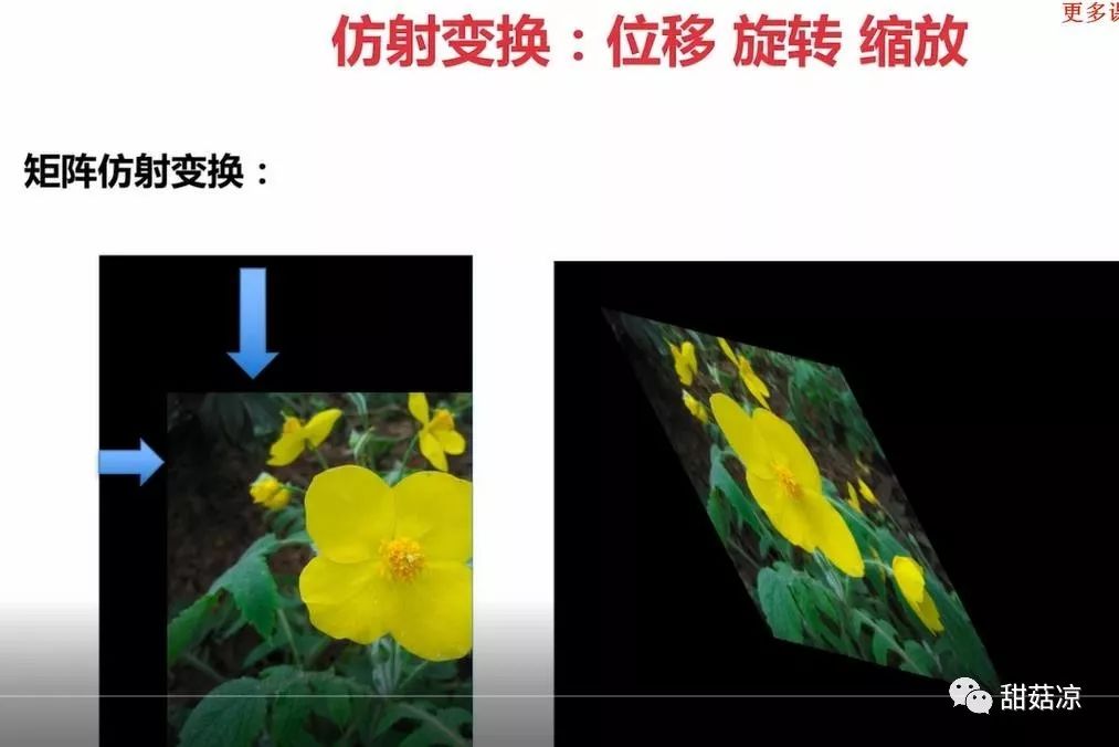 deepnode处理过的图片opencvpython计算机视觉图像处理视频教程