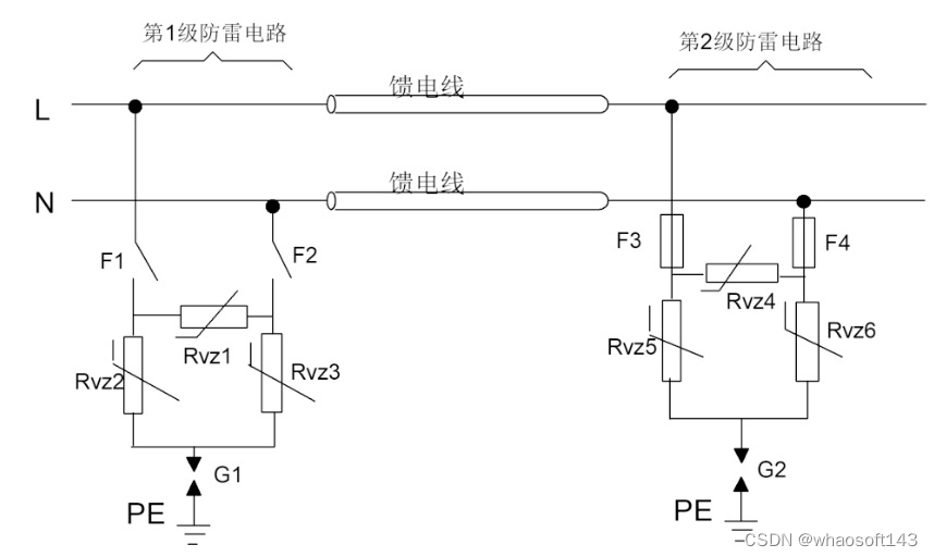 嵌入式分享合集123_嵌入式硬件_09