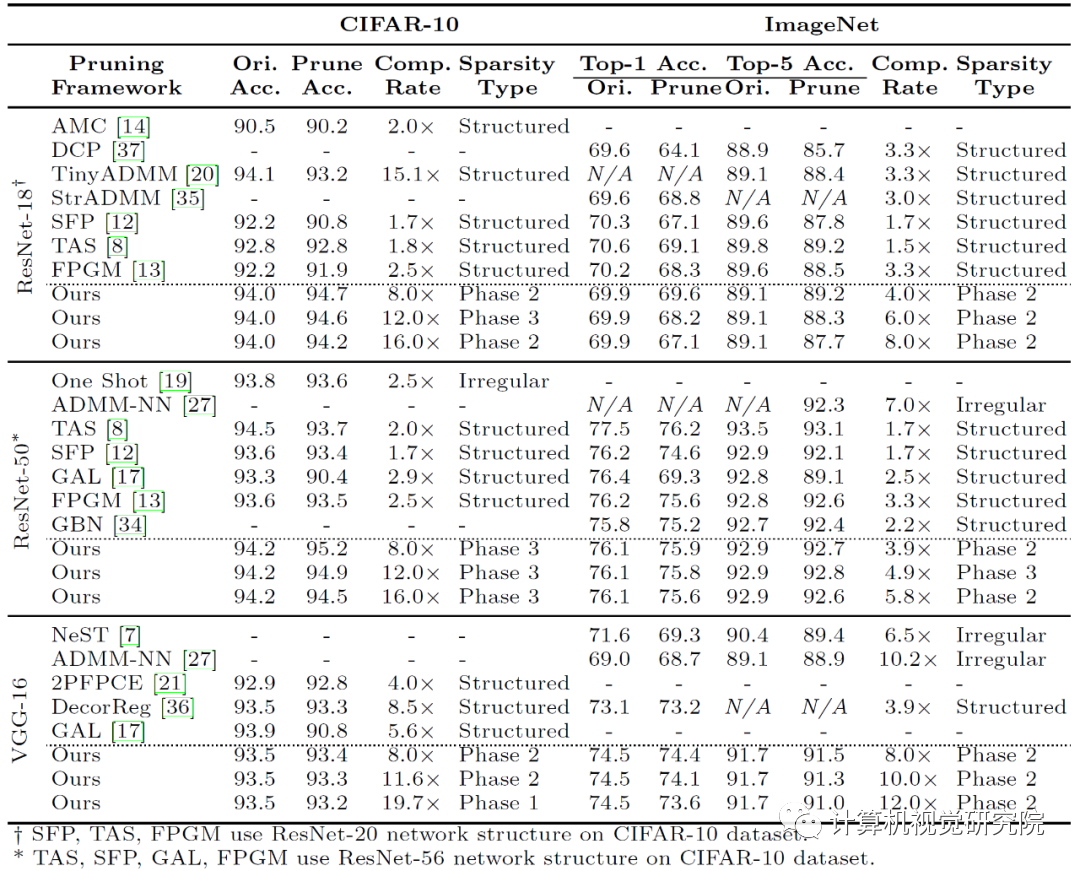 1de99a5ac583cb18576a5982dff8ba35.png