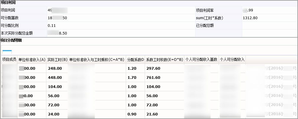 泛微OA系统会计事务所管理方案：一套系统高效沟通、协作