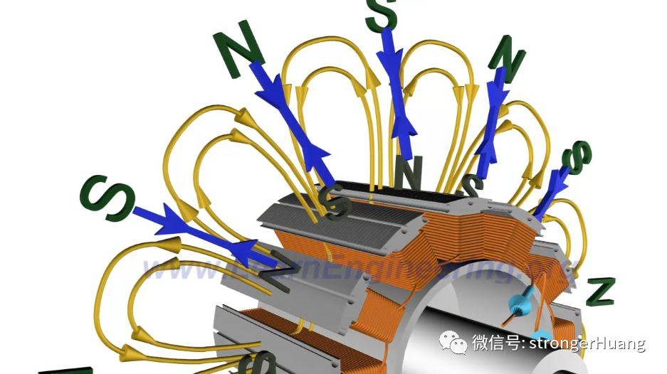 同步电机自启动:采用阻尼绕组为了使同步电机自动启动,通过巧妙地安装