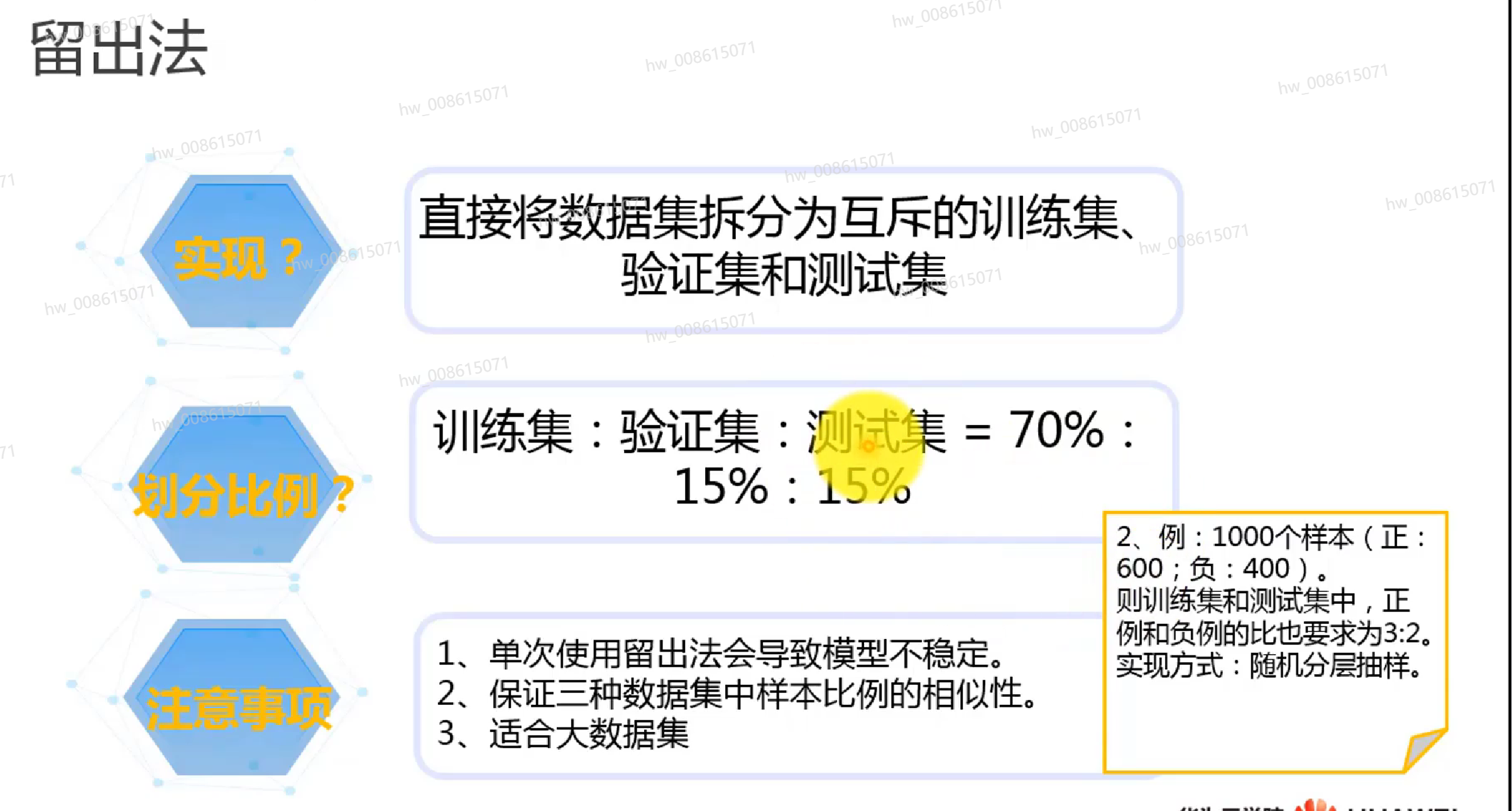 华为云课堂 ai技术领域课程 深度学习 学习笔记0708第二章
