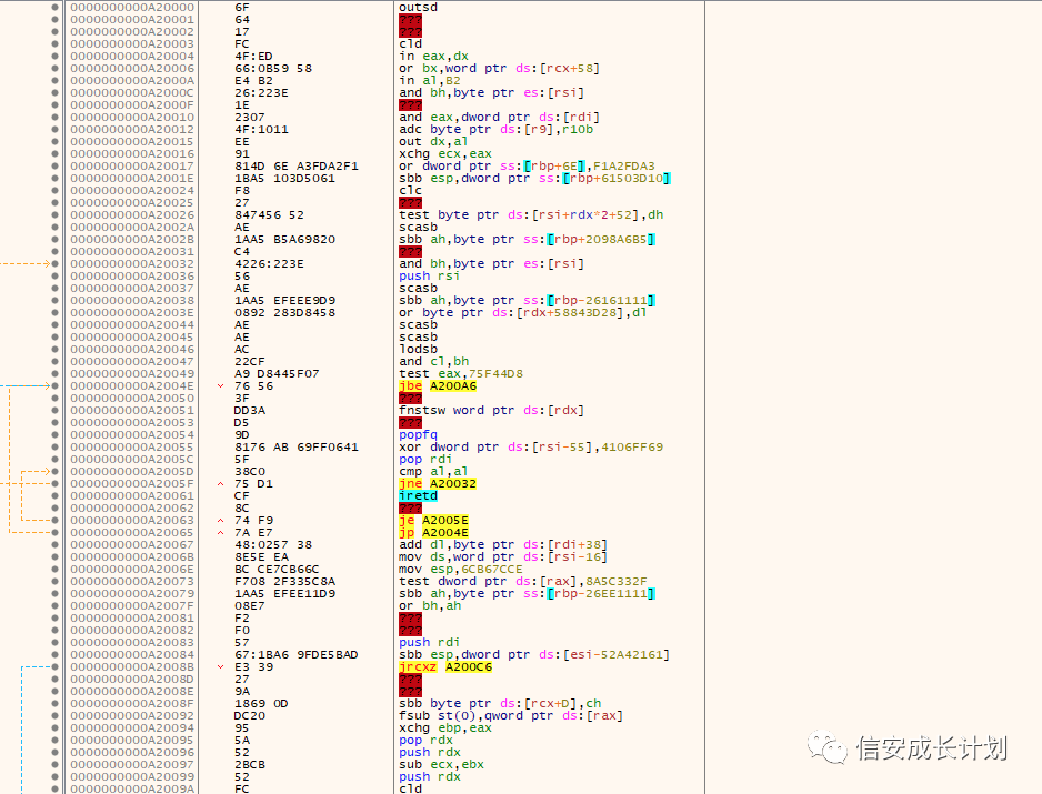 CobaltStrike逆向学习系列(6)：Beacon sleep_mask 分析