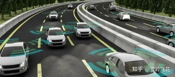 自动驾驶系列(一):l3自动驾驶汽车方案和原理简介-