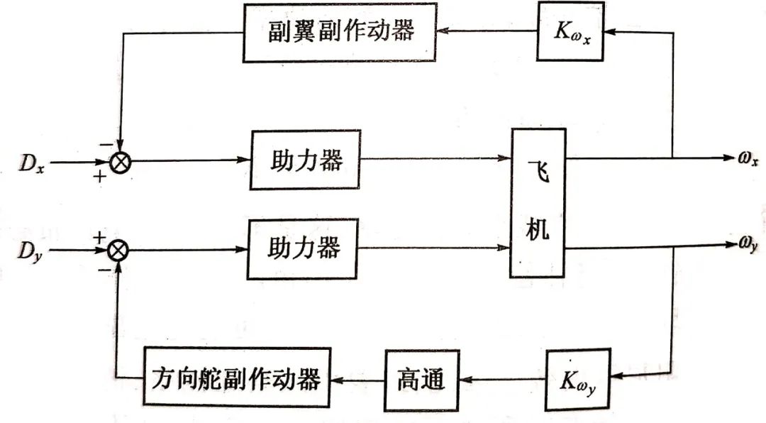 1e0ef1f8cf70c343f09963e95754ead2.png