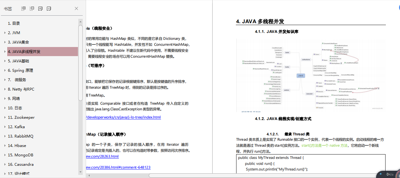 ゴールドスリーシルバーフォーの準備をしてください。このJavaの経験を念頭に置いてください。大手メーカーは、「PDFドキュメントを使用して」あなたに手招きしています。