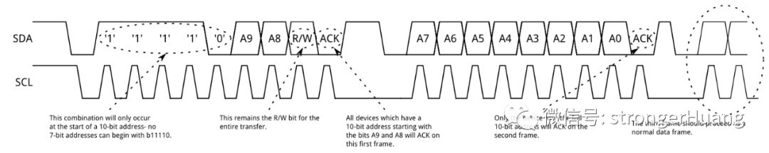 1e1be049b9e63bf60ef2c0cbe49fda70.png