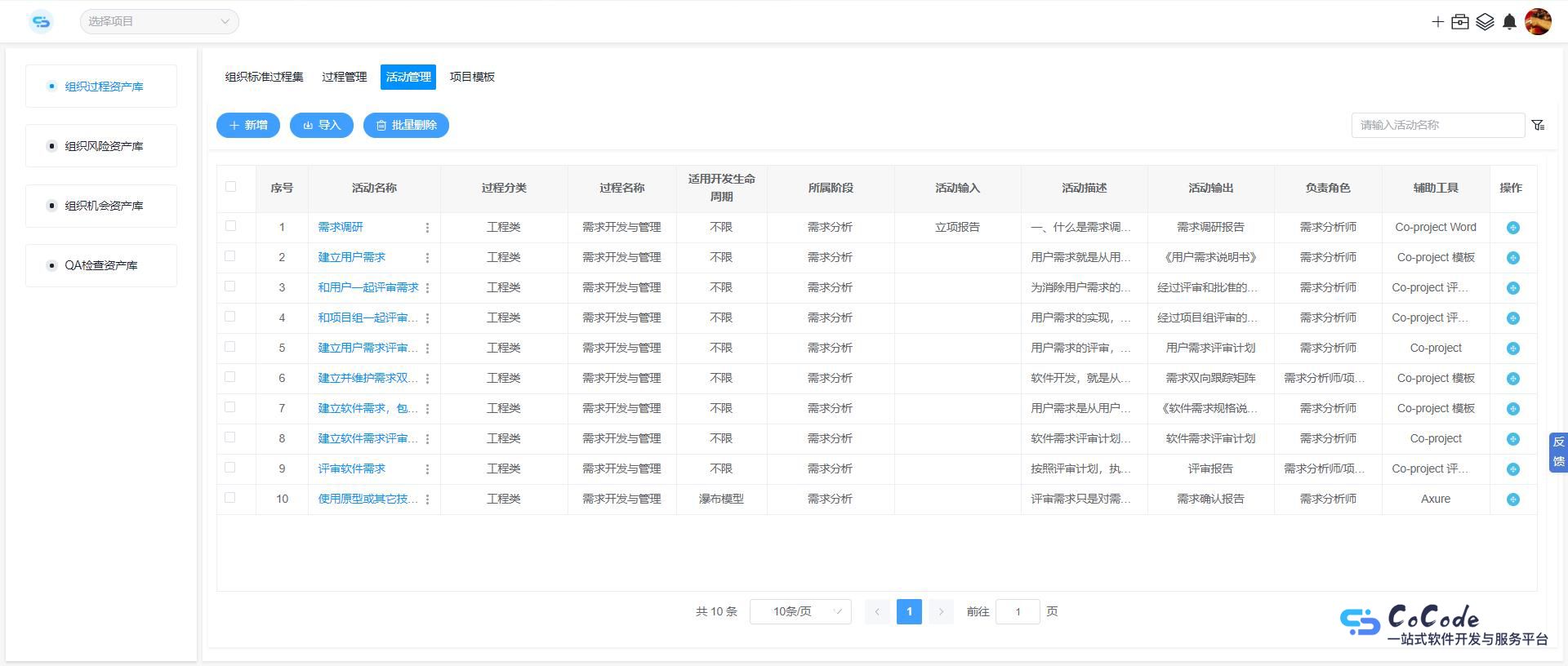 CoCode组织过程资产库 助力干系人开发效率