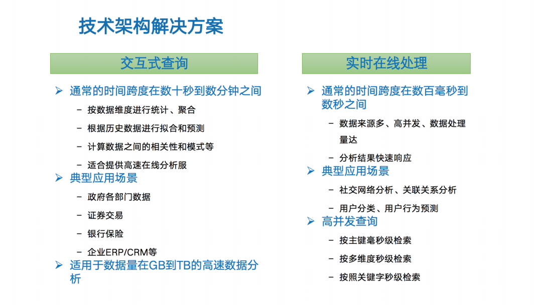 工业互联网大数据平台建设方案[通俗易懂]