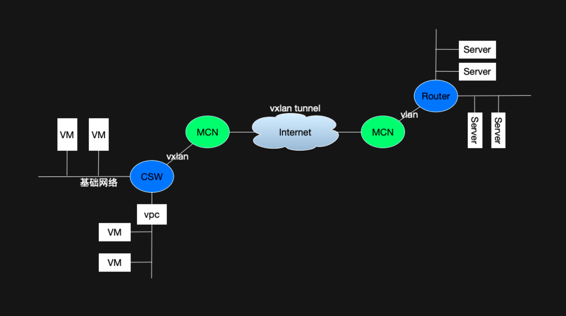 青云计划是什么平台 1e1c4143a8569508ca27fb5ff27badc9.png