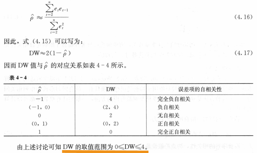 如何处理回归模型中的异方差性和自相关性问题?(python)_权重_13