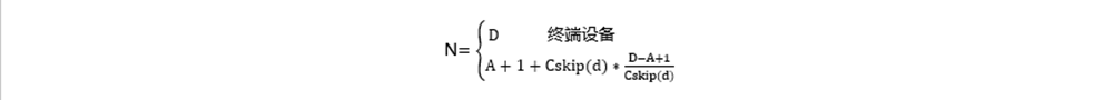 ZigBee自组网地址分配与路由协议技术详解