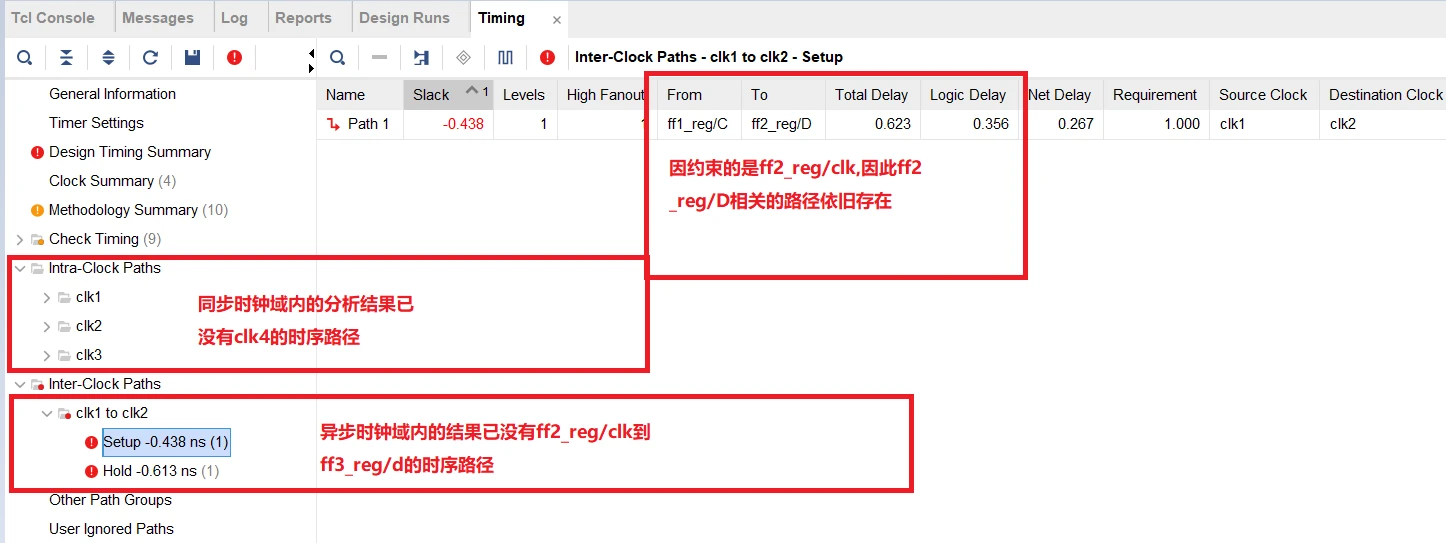 FPGA设计时序约束十、others类约束之Set_Disable_Timing