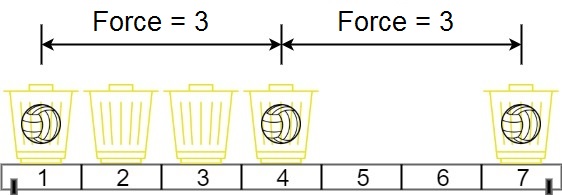 LeetCode 1552. Magnetic Force Between Two Balls【二分,排序,贪心】中等