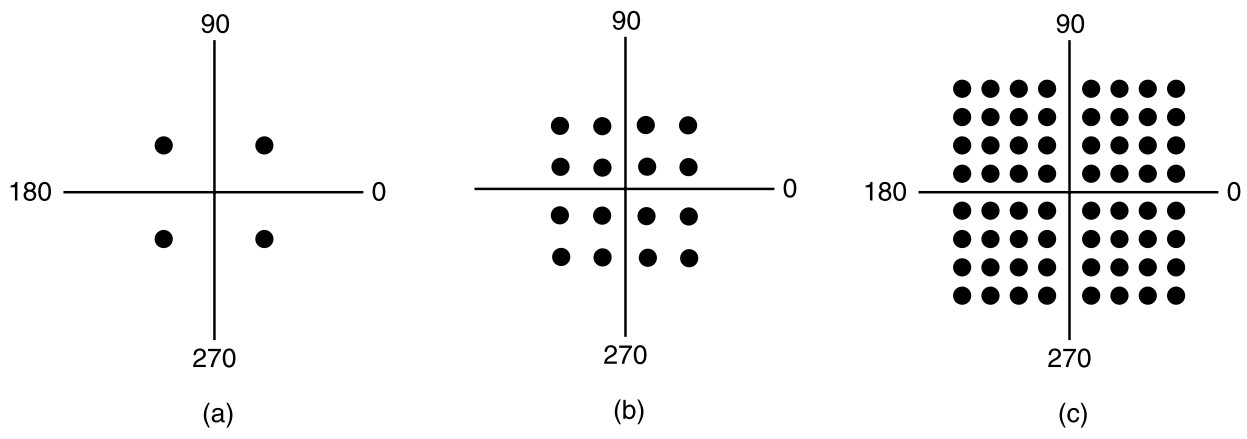 1e254b2599172e488ce254166772e902 - 计算机网络的物理层